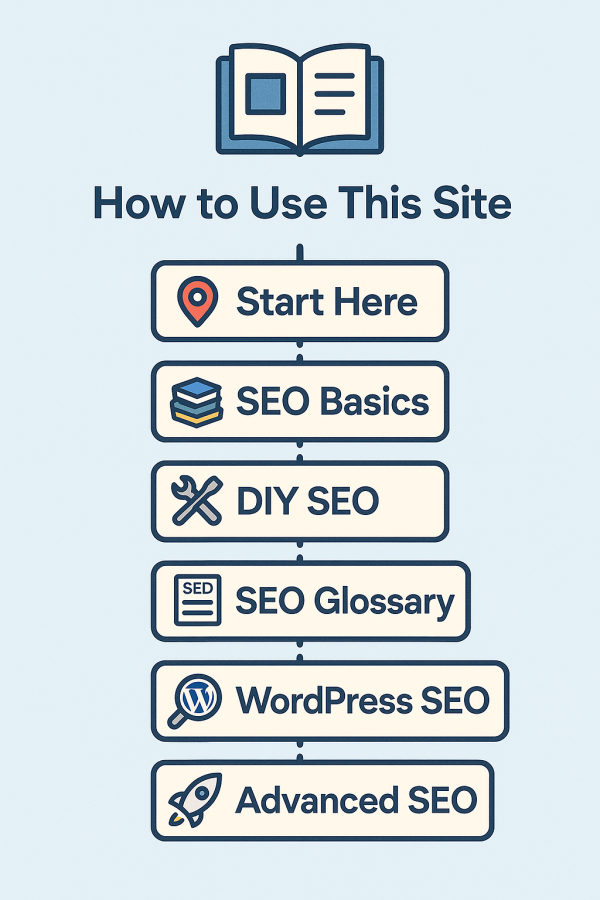How to use this site How to use this site