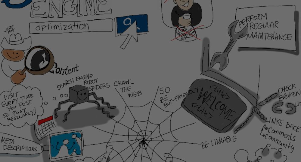 The History of SEO